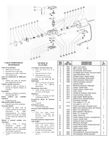 Moteur 220 V seul